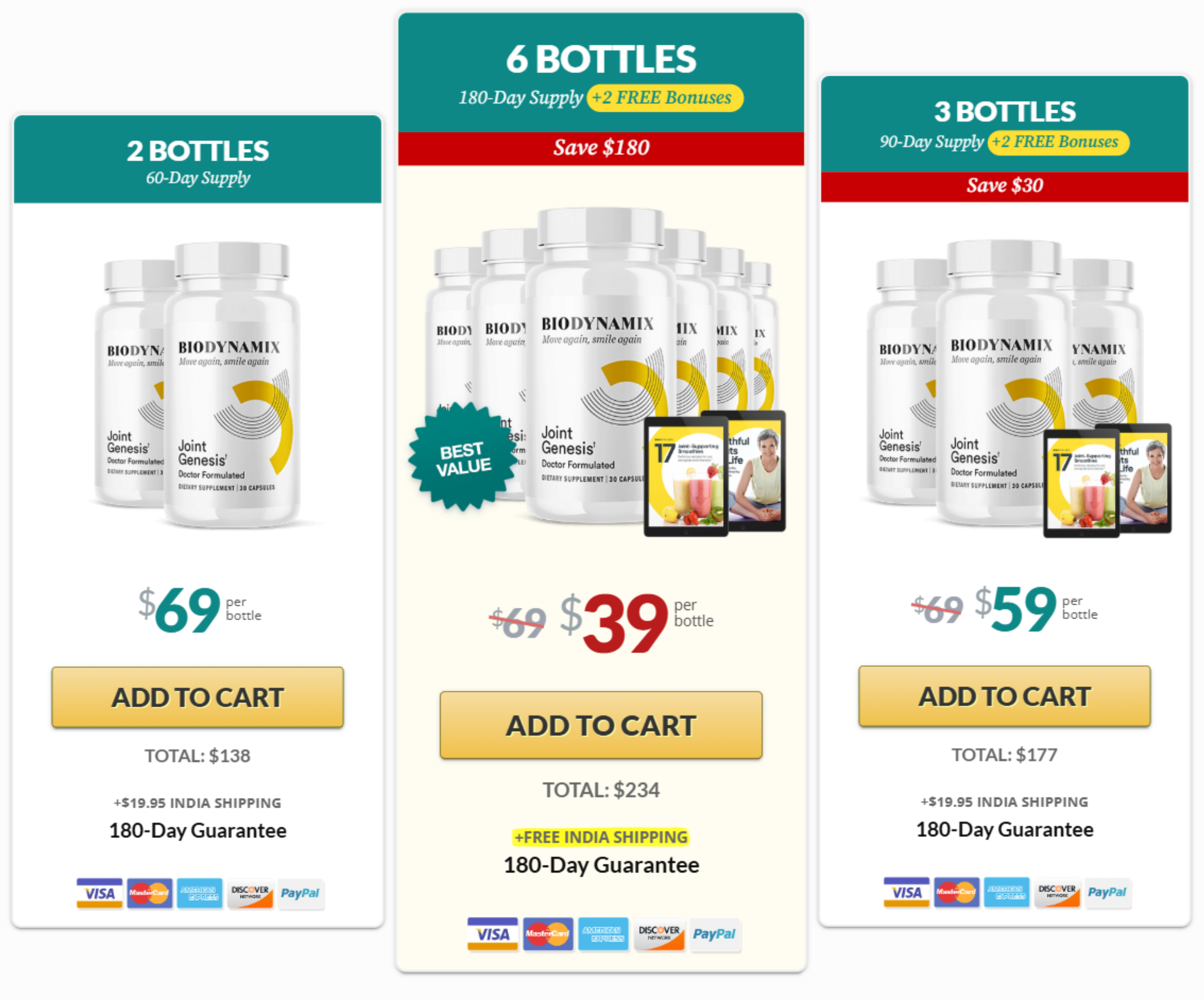 Joint Genesis™ Biodynamix 